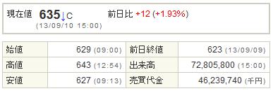 8306三菱UFJ20130910