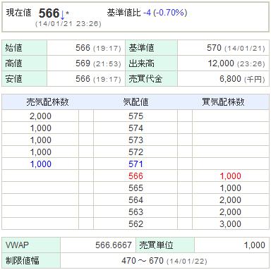 2160GNI20140121-1