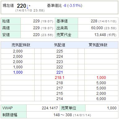 6955FDK20140110-1