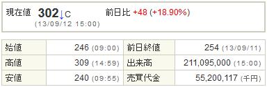 1815鉄建20130912