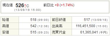 9501東京電力20130919