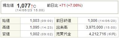 3656KLab20140623-1