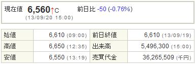 9984ソフトバンク20130920