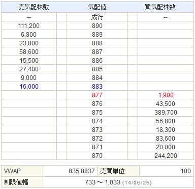 9424日本通信20140624-2
