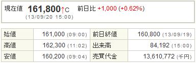 9437ドコモ20130920