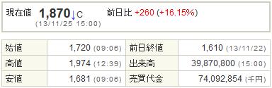 6079エナリス20131125-1