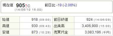 3656KLab20140610-1