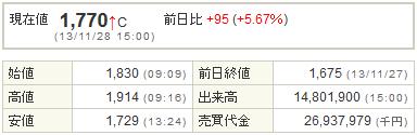 6079エナリス20131128-1