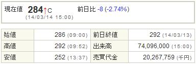5609日本鋳造20140314-1