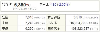 2138クルーズ20140225-1