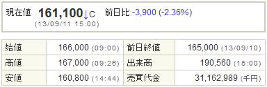 9437ドコモ20130911