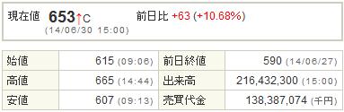 8515アイフル20140630-1