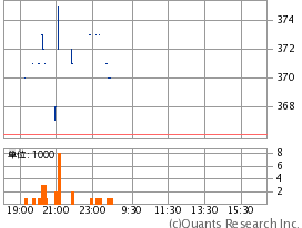 2160GNI20140217-2