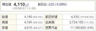 2121mixi20150831-1前場