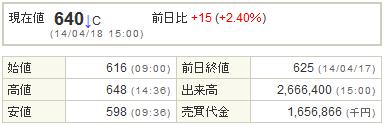 3656KLab20140418-1