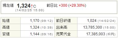 4963星光PMC20140225-1