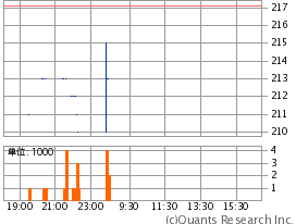 6955FDK20140114-2