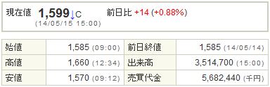 9684スクウェア・エニックス20140515-1