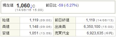 3656KLab20140616-1