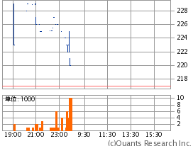 6955FDK20140110-2