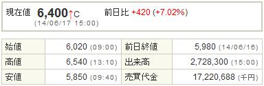 6871日本マイクロニクス20140617-1