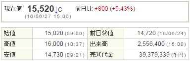 4565そーせいグループ20160627-1