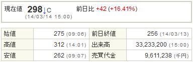 8925アルデプロ20140314-1