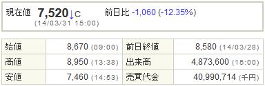 7779サイバーダイン20140331-1