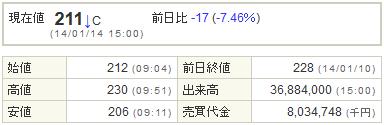 6955FDK20140114-1