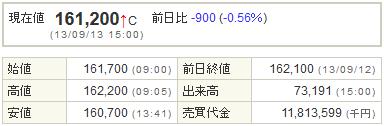 9437ドコモ20130913