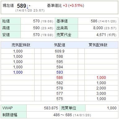 2160GNI20140120-1