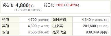 4565そーせいグループ20130919