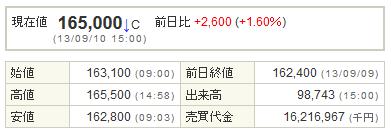 9437ドコモ20130910