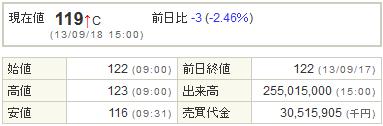 1821三井住友建設20130918