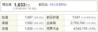 9684スクウェア・エニックス20140604-1