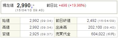 3760ケイブ20150410-1前場