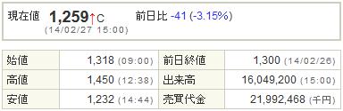 4963星光PMC20140227-1