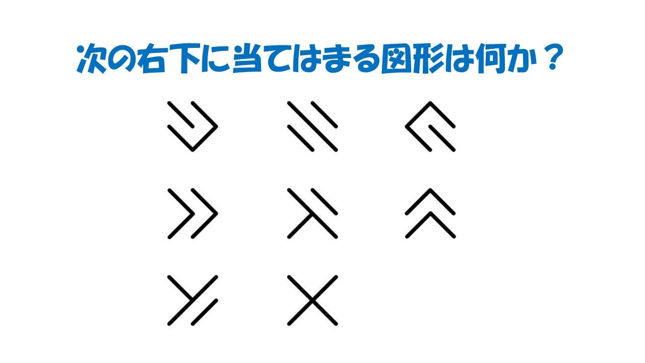 テスト Iq