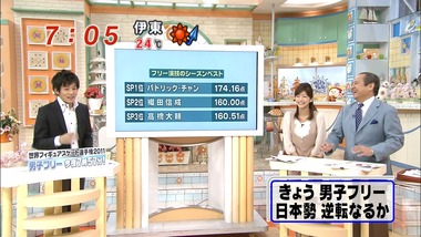 ep125717