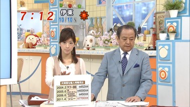 ep125721
