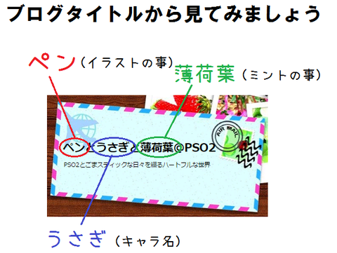 usamin2