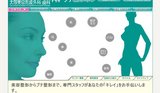 大塚美容整形外科 HP