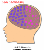 脳内2