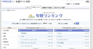 年収1