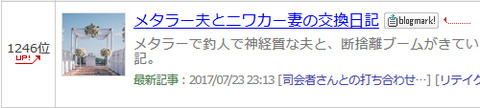 ranking
