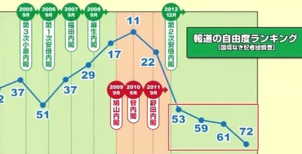 yfc_z{͋Y}ƂŨbe 	YouTube>10{ ->摜>581 