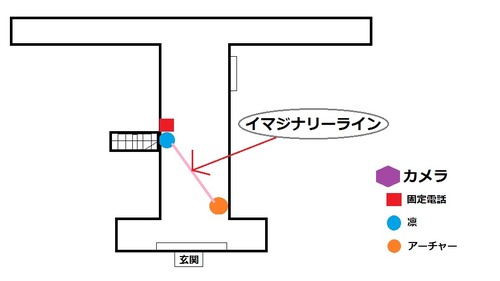 fate見取り図4