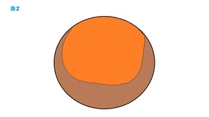 図2