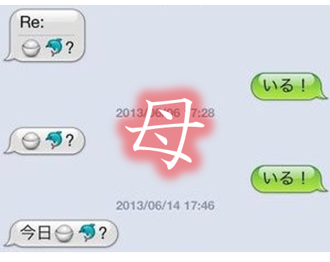 図3