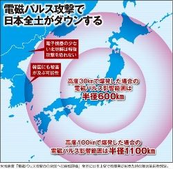 P99map